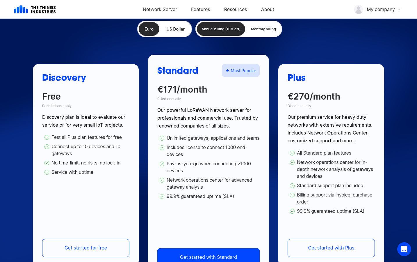 Plans and billing period