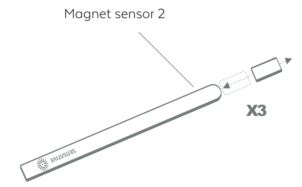 Moving magnet to the end of the strips