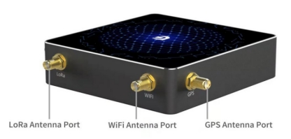 COTX antenna ports