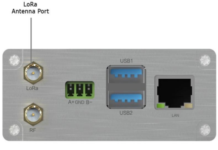 COTX X3 antenna ports