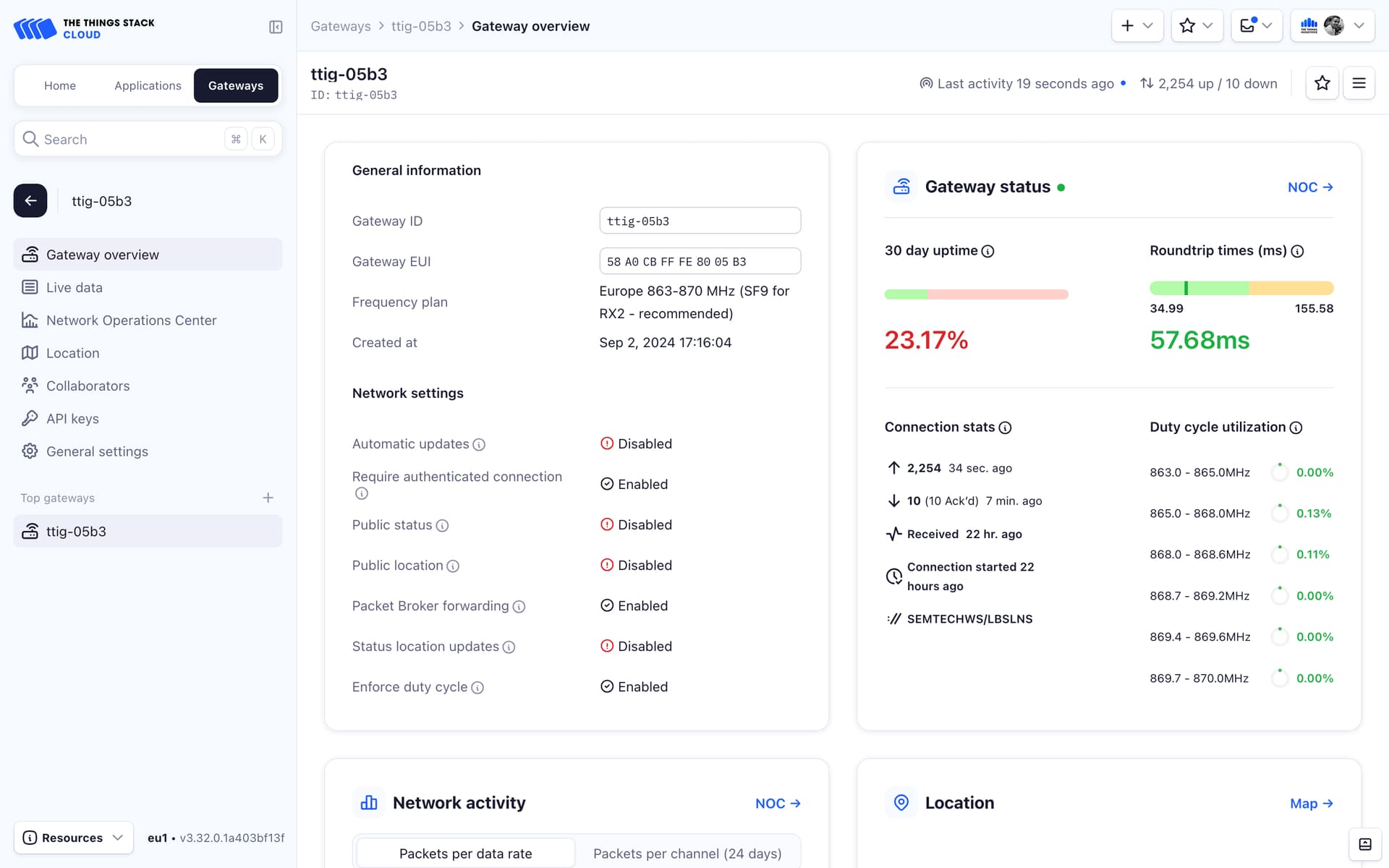 Gateway overview in The Things Stack Console